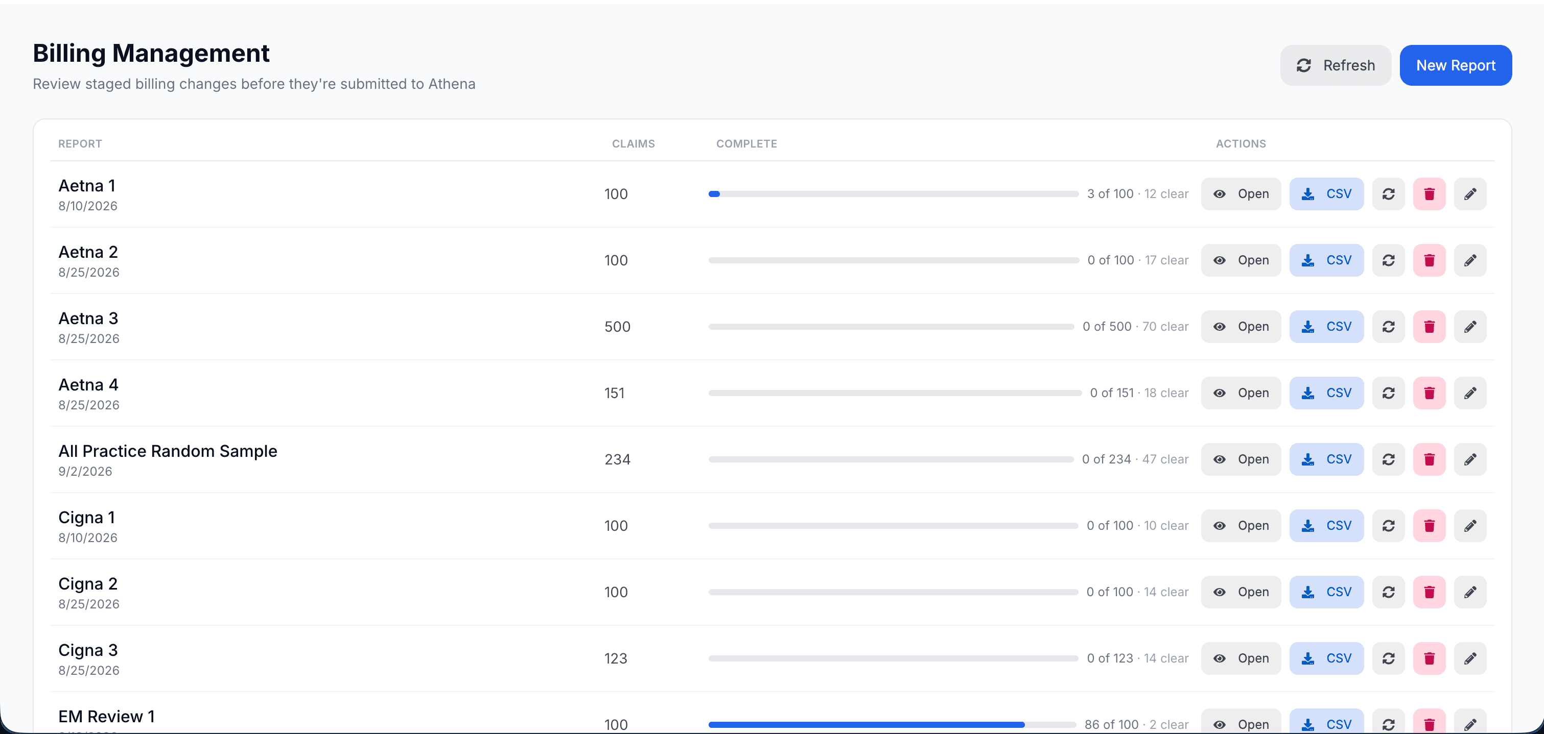 Billing Management reports list showing claim counts, completion progress, Open, CSV, and New Report controls
